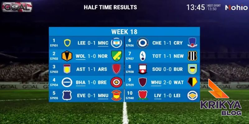 Common Prediction Markets Virtual Football