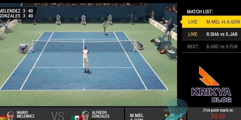 Core Gameplay Mechanics Virtual Tennis