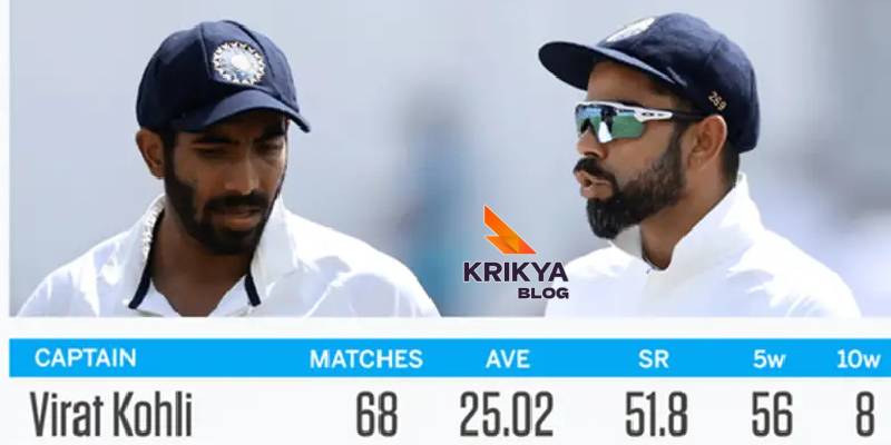 How Virat Kohli Became India’s Defining Modern Captain